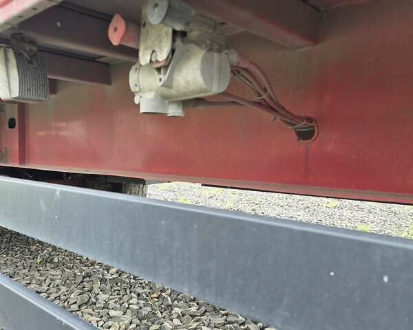 Красный Когель S 24, объемом двигателя 0 л и пробегом 555 тыс. км за 5400 $, фото 27 на Automoto.ua