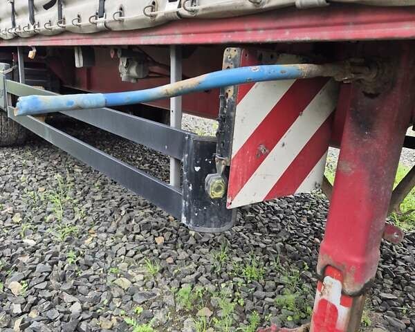 Красный Когель S 24, объемом двигателя 0 л и пробегом 555 тыс. км за 5400 $, фото 26 на Automoto.ua