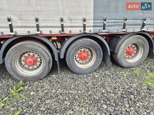 Красный Когель S 24, объемом двигателя 0 л и пробегом 555 тыс. км за 5400 $, фото 23 на Automoto.ua