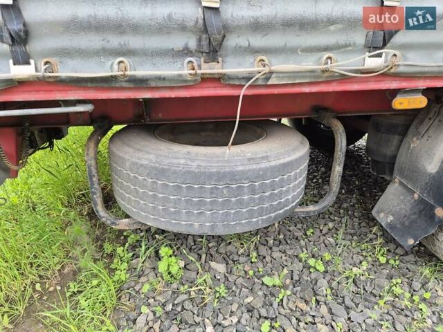 Красный Когель S 24, объемом двигателя 0 л и пробегом 555 тыс. км за 5400 $, фото 10 на Automoto.ua