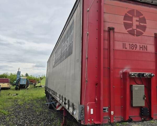 Красный Когель S 24, объемом двигателя 0 л и пробегом 555 тыс. км за 5400 $, фото 16 на Automoto.ua