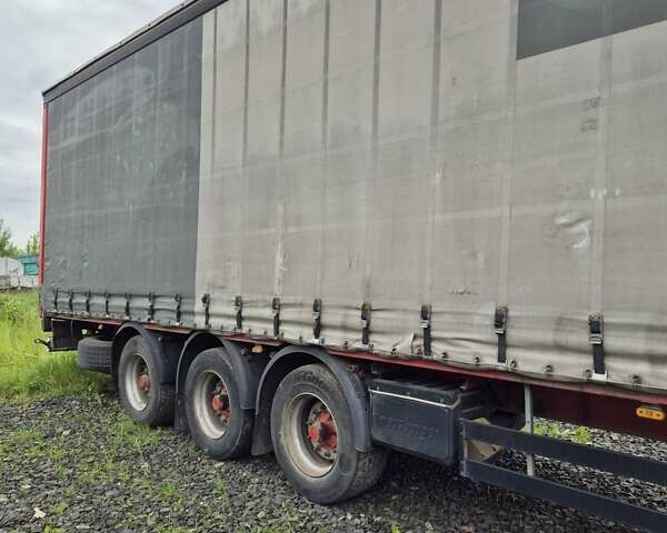 Красный Когель S 24, объемом двигателя 0 л и пробегом 555 тыс. км за 5400 $, фото 25 на Automoto.ua