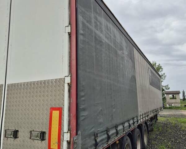 Красный Когель S 24, объемом двигателя 0 л и пробегом 555 тыс. км за 5400 $, фото 3 на Automoto.ua