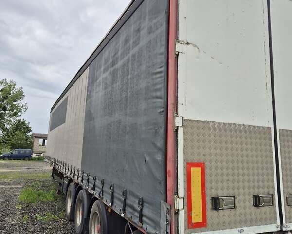 Красный Когель S 24, объемом двигателя 0 л и пробегом 555 тыс. км за 5400 $, фото 8 на Automoto.ua