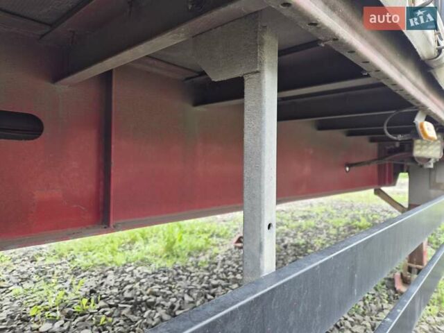 Красный Когель S 24, объемом двигателя 0 л и пробегом 555 тыс. км за 5400 $, фото 13 на Automoto.ua