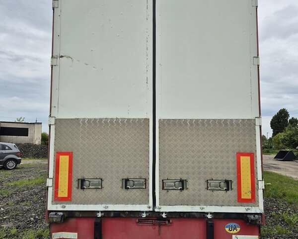 Красный Когель S 24, объемом двигателя 0 л и пробегом 555 тыс. км за 5400 $, фото 5 на Automoto.ua