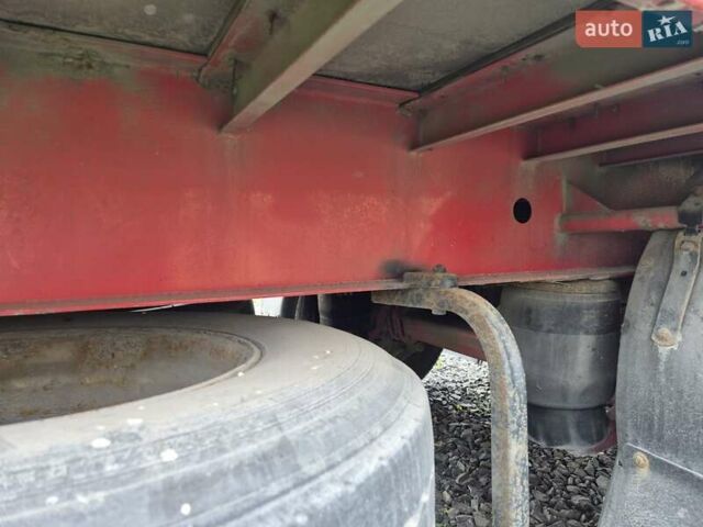 Красный Когель S 24, объемом двигателя 0 л и пробегом 555 тыс. км за 5400 $, фото 11 на Automoto.ua