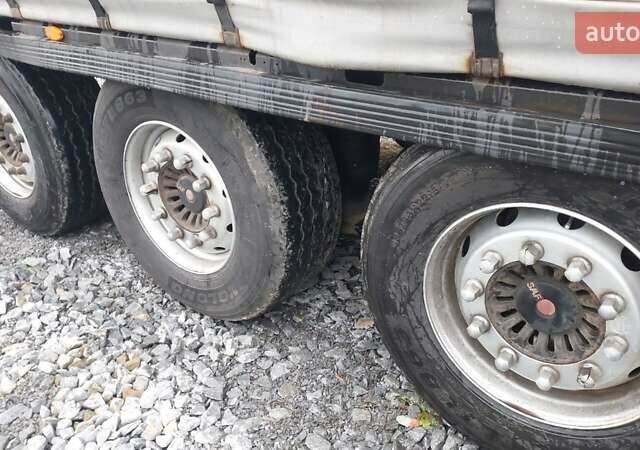 Когель S 24, объемом двигателя 0 л и пробегом 100 тыс. км за 9900 $, фото 7 на Automoto.ua