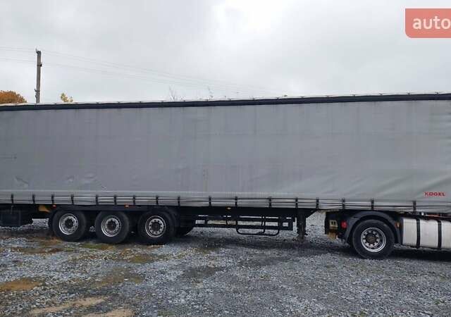 Когель S 24, объемом двигателя 0 л и пробегом 100 тыс. км за 9900 $, фото 10 на Automoto.ua