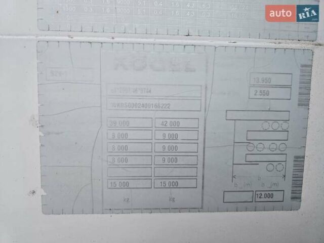 Когель S 24, объемом двигателя 0 л и пробегом 1 тыс. км за 9500 $, фото 13 на Automoto.ua