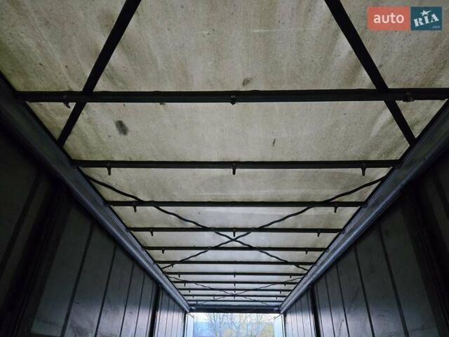 Когель S 24, объемом двигателя 0 л и пробегом 1 тыс. км за 9500 $, фото 7 на Automoto.ua