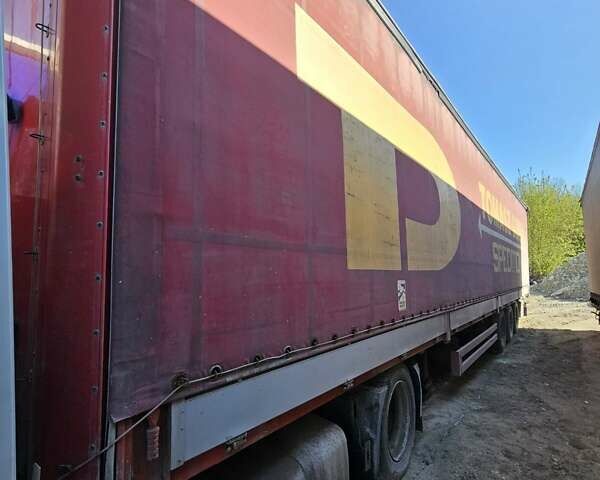 Когель S 24, объемом двигателя 0 л и пробегом 700 тыс. км за 6999 $, фото 1 на Automoto.ua