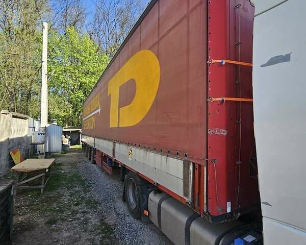 Когель S 24, объемом двигателя 0 л и пробегом 700 тыс. км за 6999 $, фото 3 на Automoto.ua