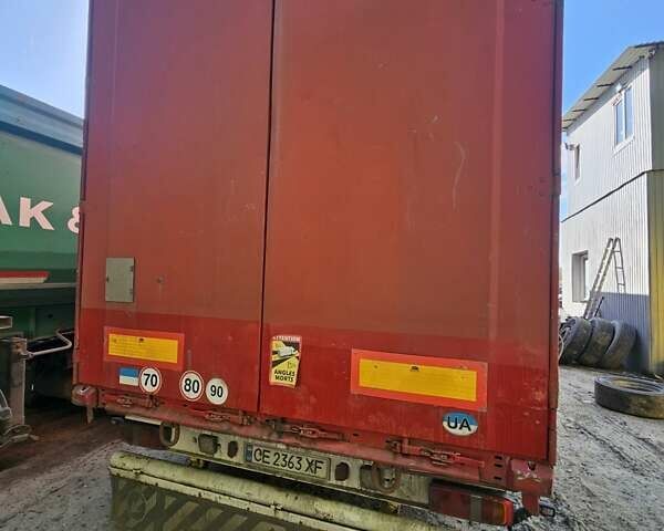 Когель S 24, объемом двигателя 0 л и пробегом 700 тыс. км за 6999 $, фото 5 на Automoto.ua