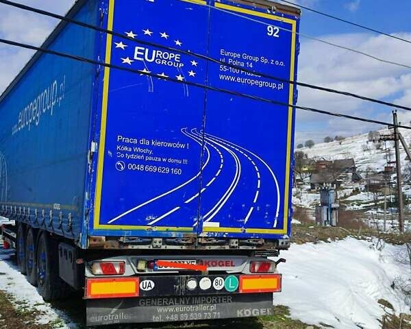 Когель S 24, объемом двигателя 0 л и пробегом 0 тыс. км за 10500 $, фото 1 на Automoto.ua