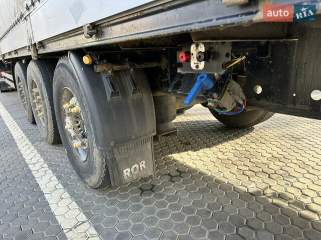 Серый Когель S 24, объемом двигателя 0 л и пробегом 0 тыс. км за 9400 $, фото 12 на Automoto.ua