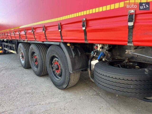 Серый Когель S 24, объемом двигателя 0 л и пробегом 100 тыс. км за 10900 $, фото 10 на Automoto.ua