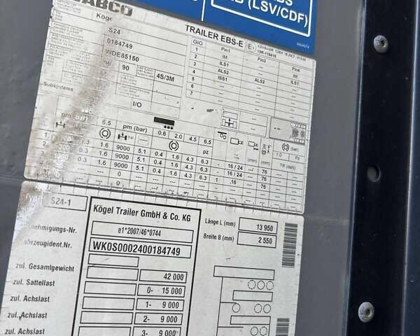 Серый Когель S 24, объемом двигателя 0 л и пробегом 0 тыс. км за 12000 $, фото 7 на Automoto.ua