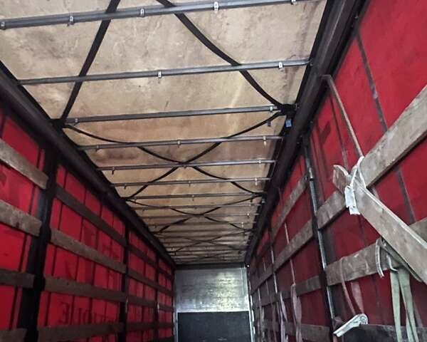 Белый Когель SN24, объемом двигателя 0 л и пробегом 500 тыс. км за 7000 $, фото 8 на Automoto.ua