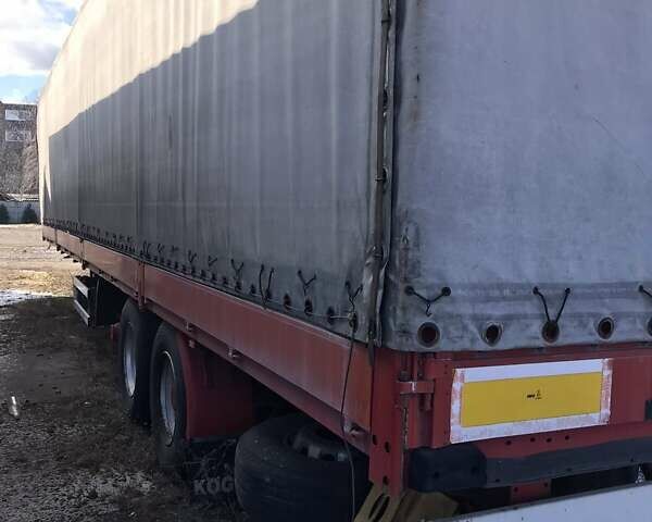 Червоний Когель SN24, об'ємом двигуна 0 л та пробігом 300 тис. км за 4000 $, фото 5 на Automoto.ua