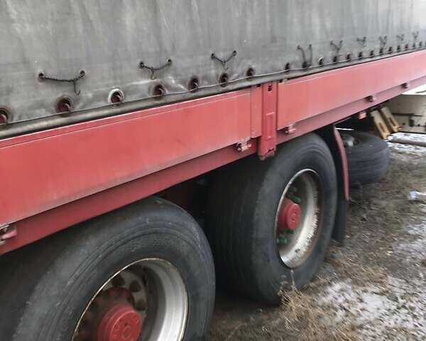 Червоний Когель SN24, об'ємом двигуна 0 л та пробігом 300 тис. км за 4000 $, фото 6 на Automoto.ua