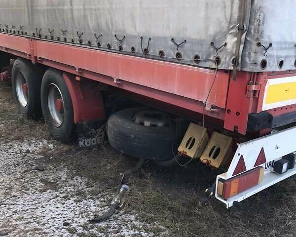 Червоний Когель SN24, об'ємом двигуна 0 л та пробігом 300 тис. км за 4000 $, фото 1 на Automoto.ua