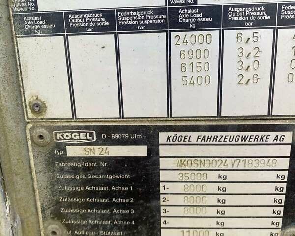 Черный Когель SN 24, объемом двигателя 0 л и пробегом 0 тыс. км за 2300 $, фото 2 на Automoto.ua