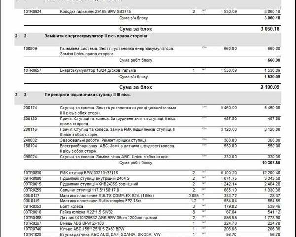 Чорний Когель SN 24, об'ємом двигуна 0 л та пробігом 200 тис. км за 5200 $, фото 2 на Automoto.ua