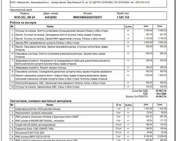 Чорний Когель SN 24, об'ємом двигуна 0 л та пробігом 200 тис. км за 5200 $, фото 3 на Automoto.ua