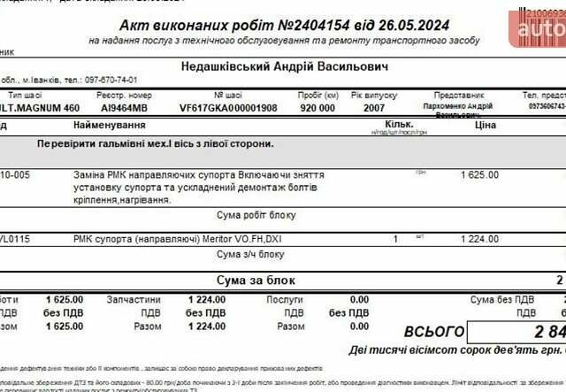 Чорний Когель SN 24, об'ємом двигуна 0 л та пробігом 200 тис. км за 5200 $, фото 5 на Automoto.ua