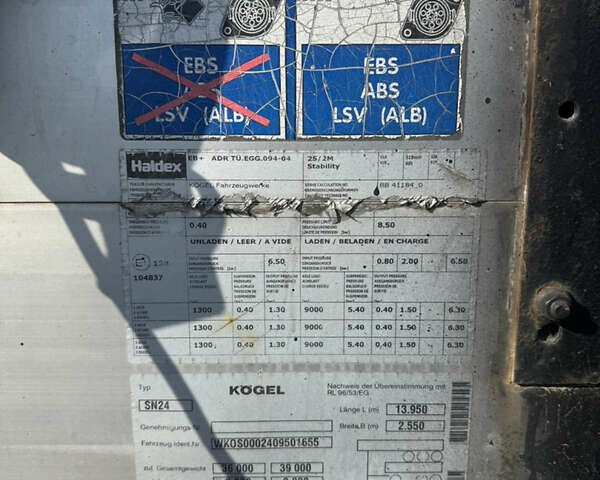 Черный Когель SN 24, объемом двигателя 0 л и пробегом 100 тыс. км за 5600 $, фото 12 на Automoto.ua