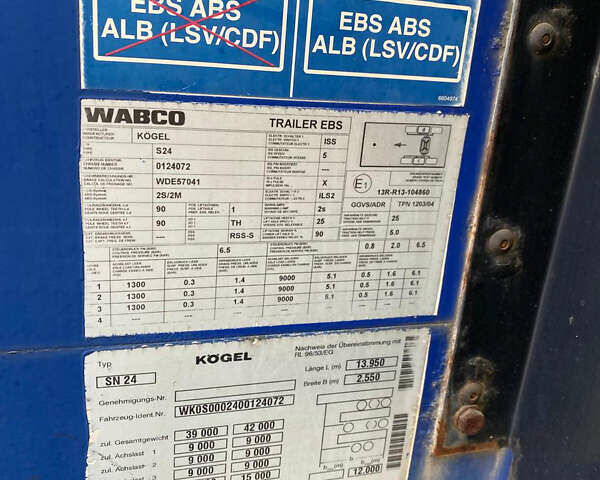 Черный Когель SN 24, объемом двигателя 0 л и пробегом 0 тыс. км за 8000 $, фото 9 на Automoto.ua