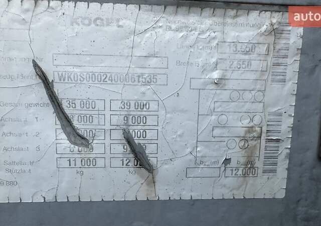 Чорний Когель SN 24, об'ємом двигуна 0 л та пробігом 363 тис. км за 4100 $, фото 8 на Automoto.ua