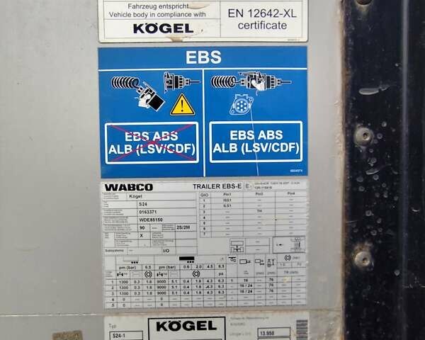 Чорний Когель SN 24, об'ємом двигуна 0 л та пробігом 100 тис. км за 9000 $, фото 6 на Automoto.ua