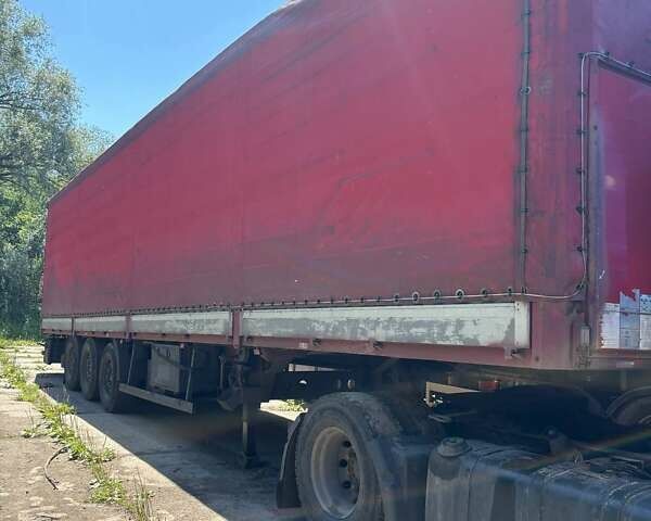 Когель SN 24 2002 в Чернигове на Automoto.ua Красный Когель SN 24, объемом двигателя 0 л и пробегом 0 тыс. км за 4200 $, фото 4 на Automoto.ua