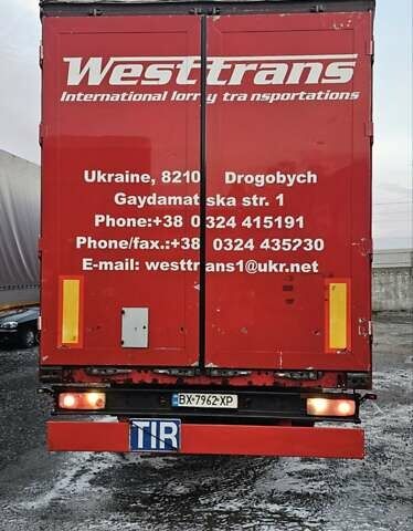 Красный Когель SN 24, объемом двигателя 0 л и пробегом 500 тыс. км за 6999 $, фото 3 на Automoto.ua