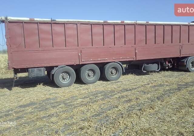 Красный Когель SN 24, объемом двигателя 0 л и пробегом 111 тыс. км за 4100 $, фото 10 на Automoto.ua