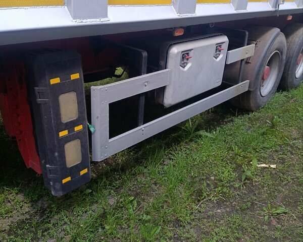 Красный Когель SN 24, объемом двигателя 0 л и пробегом 1 тыс. км за 11200 $, фото 31 на Automoto.ua
