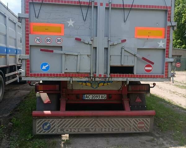 Красный Когель SN 24, объемом двигателя 0 л и пробегом 1 тыс. км за 11200 $, фото 19 на Automoto.ua