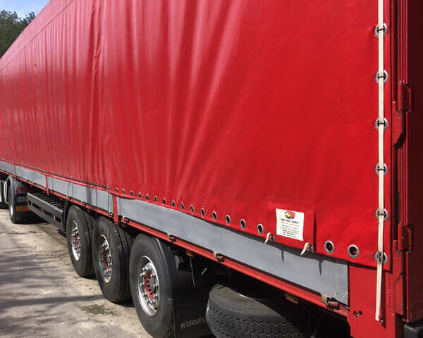 Красный Когель SN 24, объемом двигателя 0 л и пробегом 0 тыс. км за 6500 $, фото 4 на Automoto.ua