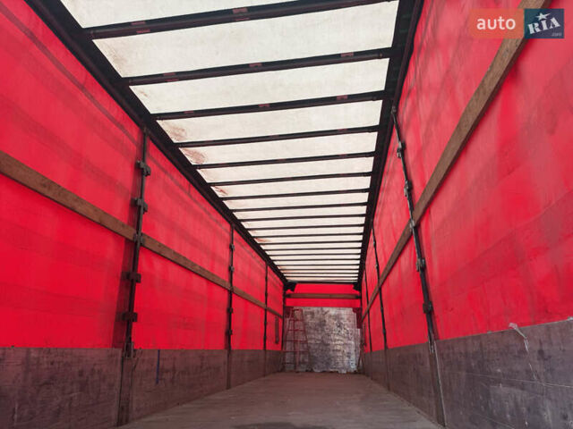 Красный Когель SN 24, объемом двигателя 0 л и пробегом 0 тыс. км за 6500 $, фото 1 на Automoto.ua