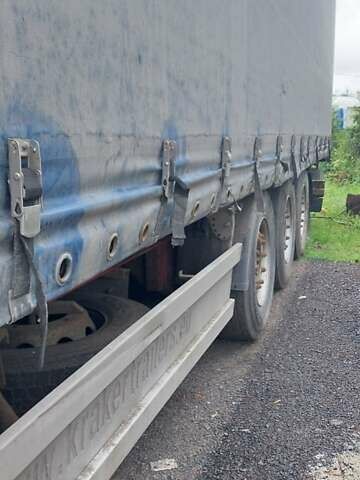 Красный Когель SN 24, объемом двигателя 0 л и пробегом 200 тыс. км за 4200 $, фото 8 на Automoto.ua