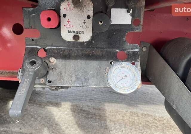 Красный Когель SN 24, объемом двигателя 0 л и пробегом 1 тыс. км за 11500 $, фото 1 на Automoto.ua