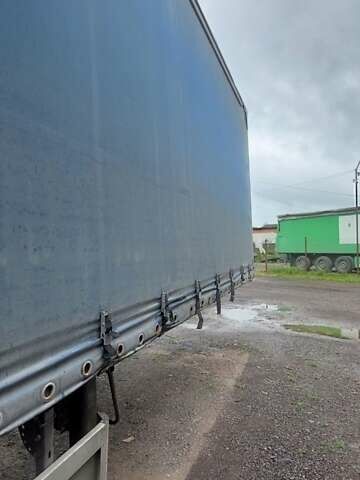 Красный Когель SN 24, объемом двигателя 0 л и пробегом 200 тыс. км за 4200 $, фото 1 на Automoto.ua