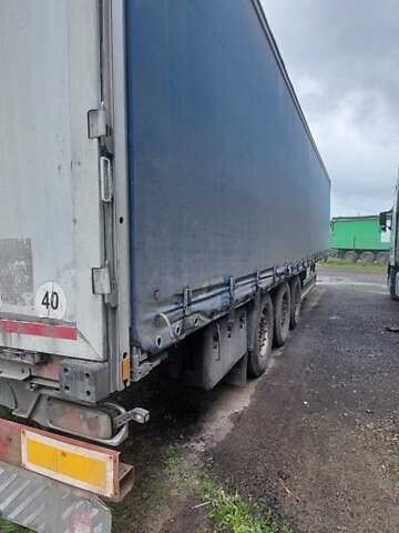 Красный Когель SN 24, объемом двигателя 0 л и пробегом 200 тыс. км за 4200 $, фото 2 на Automoto.ua