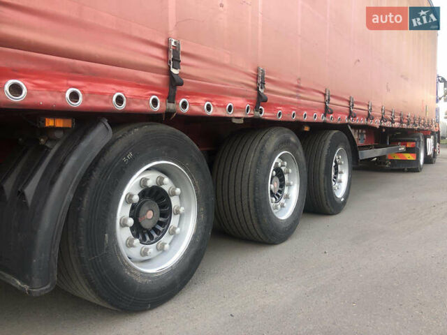 Червоний Когель SN 24, об'ємом двигуна 0 л та пробігом 800 тис. км за 9000 $, фото 3 на Automoto.ua