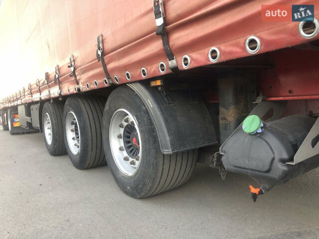 Червоний Когель SN 24, об'ємом двигуна 0 л та пробігом 800 тис. км за 9000 $, фото 2 на Automoto.ua