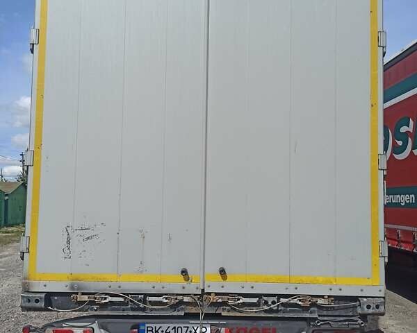 Когель SN 24, объемом двигателя 0 л и пробегом 800 тыс. км за 8500 $, фото 4 на Automoto.ua