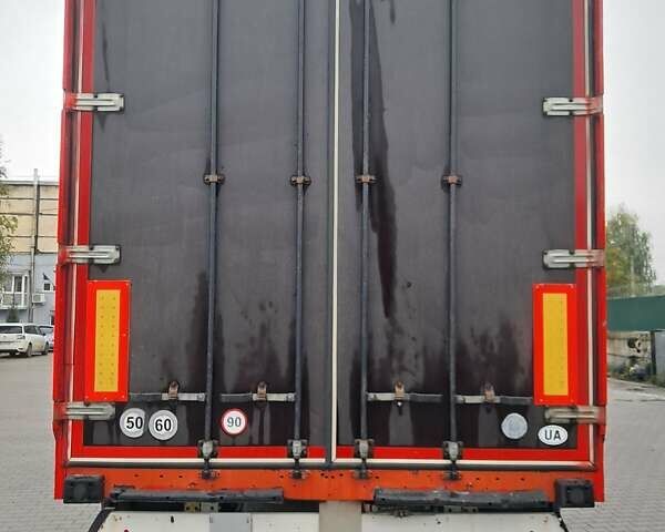 Когель SN 24, объемом двигателя 0 л и пробегом 100 тыс. км за 5500 $, фото 5 на Automoto.ua