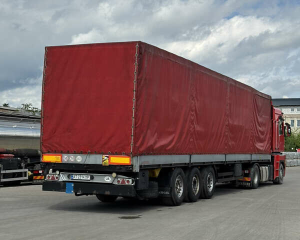 Когель SN 24, объемом двигателя 0 л и пробегом 123 тыс. км за 5199 $, фото 10 на Automoto.ua